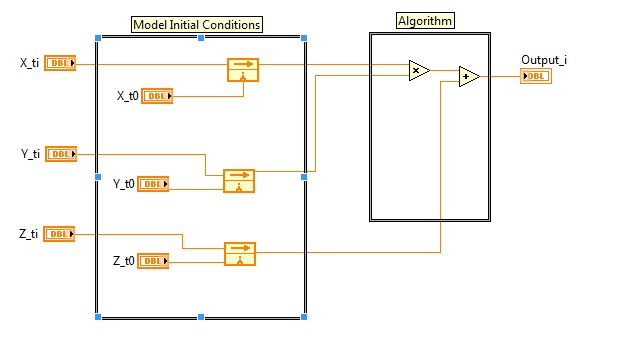 ModelInit.jpg