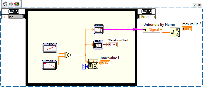 SIM with max inside the loop.png