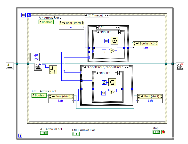 Problem with Ctrl key input block diagram.png