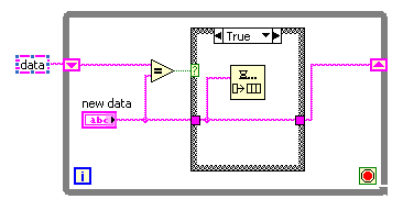 enqueue new data.PNG