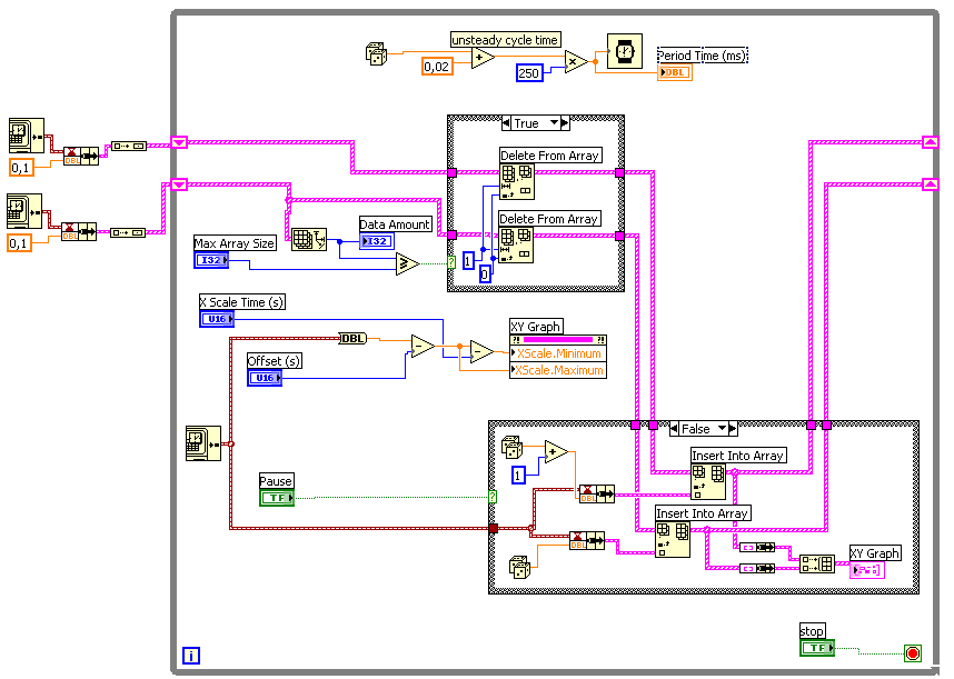 Chart_Test_8.PNG