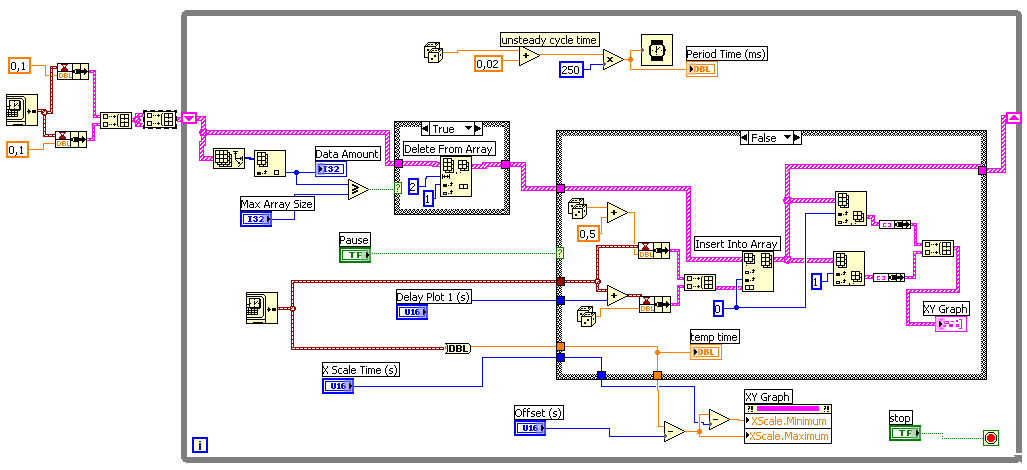 Chart_Test_10.PNG