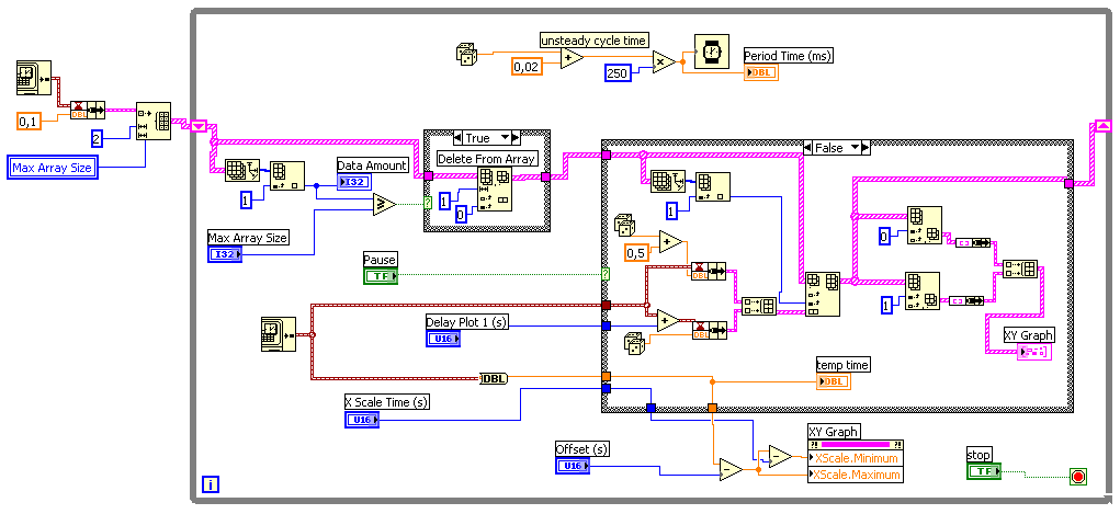 Chart_Test_10.PNG