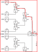 Example Path