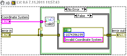 Check Coordinate System_SubVI_BD.png