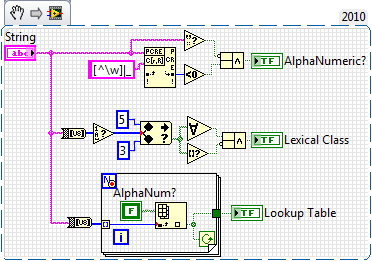 AlphanumericSideBySide.png