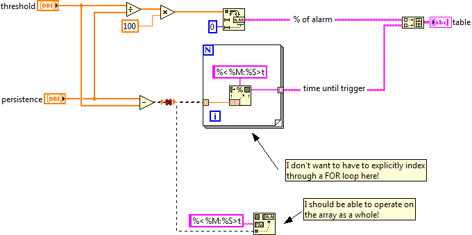 polymorphic format value.png