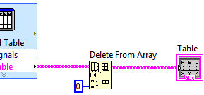 delete from array.PNG