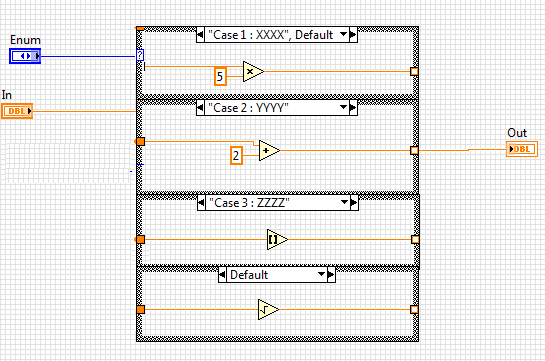 StackedCaseStructure.png