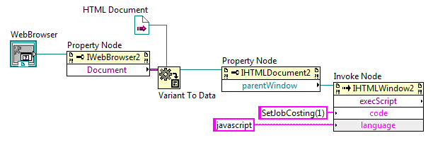 TP9 Call Javascript.png