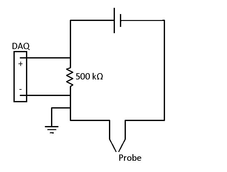 Ion_probe.jpg