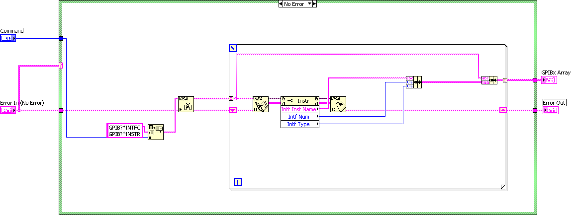 LV7 Get Interface Information for GPIB Resourcesd.png