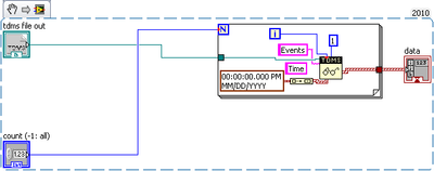 Reading TDMS Timestamp Property.png