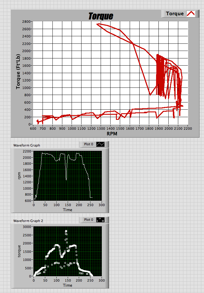 Speed Torque.png