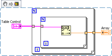 TabletoNumericArray.png