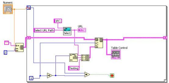 Sample Code