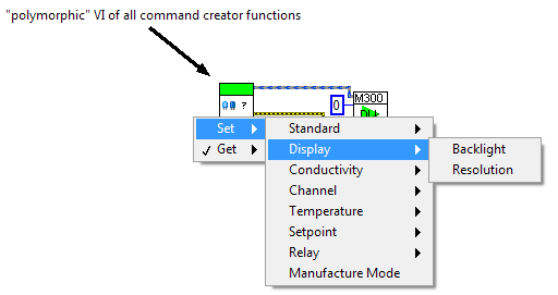 Lab USB Polymorph instrument driver example.png