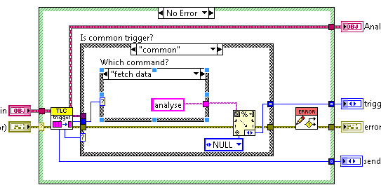 work-around for screwed enum constants