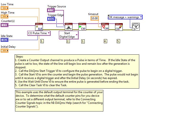 generate digital pulse-digital start.JPG