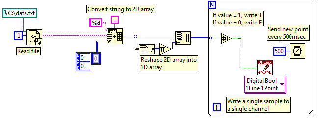 read file and convert to boolean.png