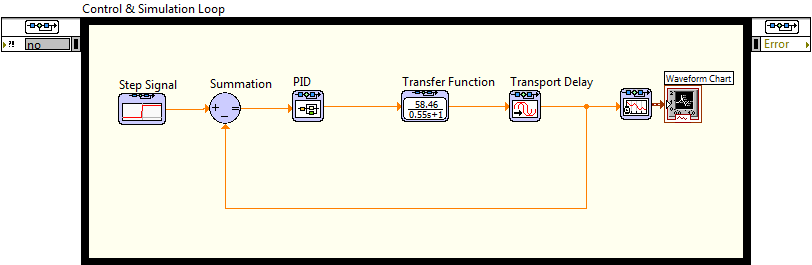 simulation with delay_simple.png