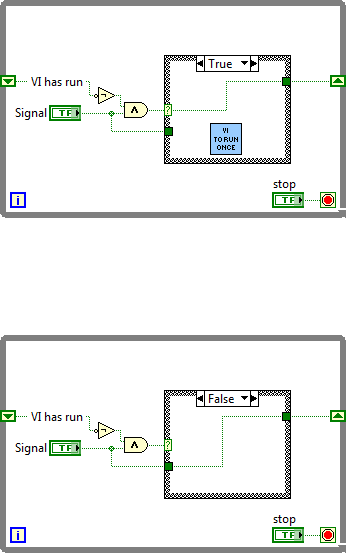 Simple state machine