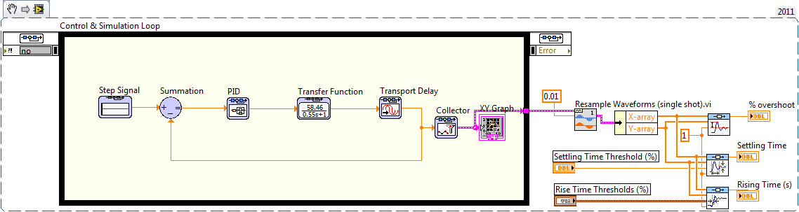 simulation with delay_simple and measurement.png