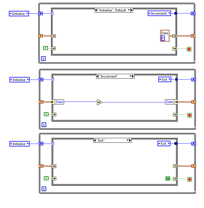 LV_Case_Structure.png