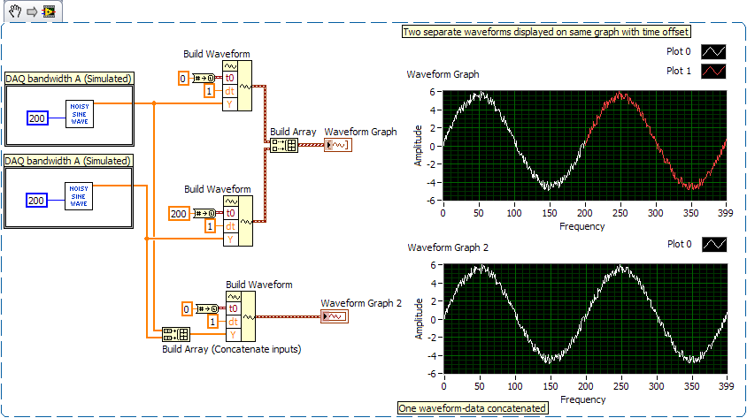 2Waves1Graph.png