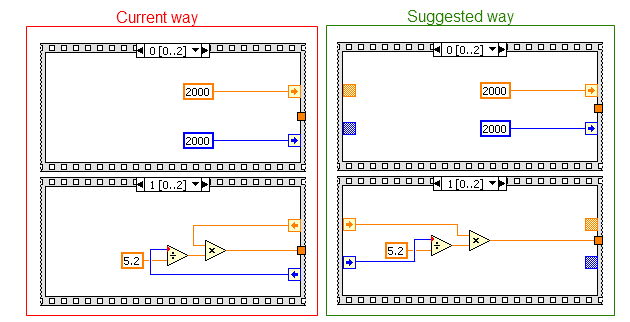 Stacked Sequence problem.png