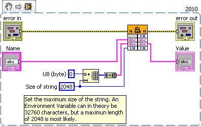 Get Environment Variable Diagram.png