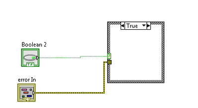 Initial code