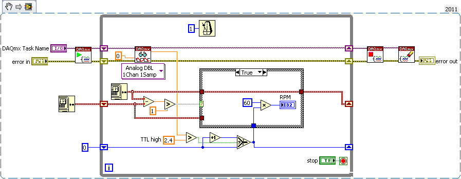 DAQ_RPM.png