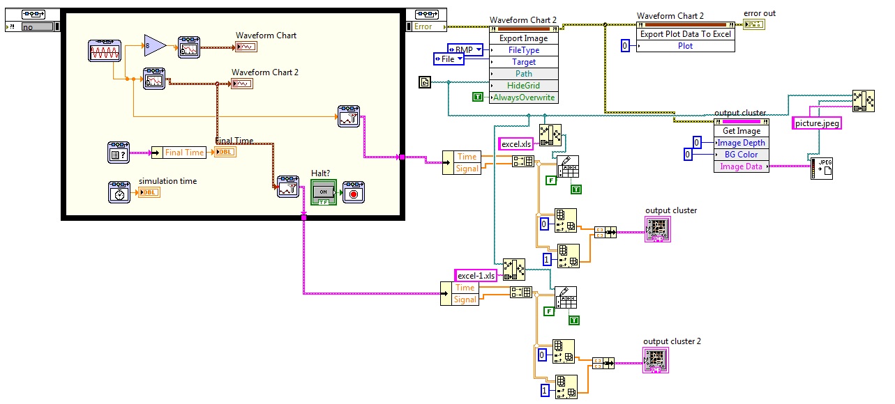 Vasco-global-variable-answer.jpg