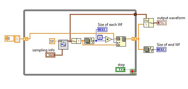 Dynamic waveforms appending.JPG