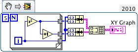 MultiXYGraph.png