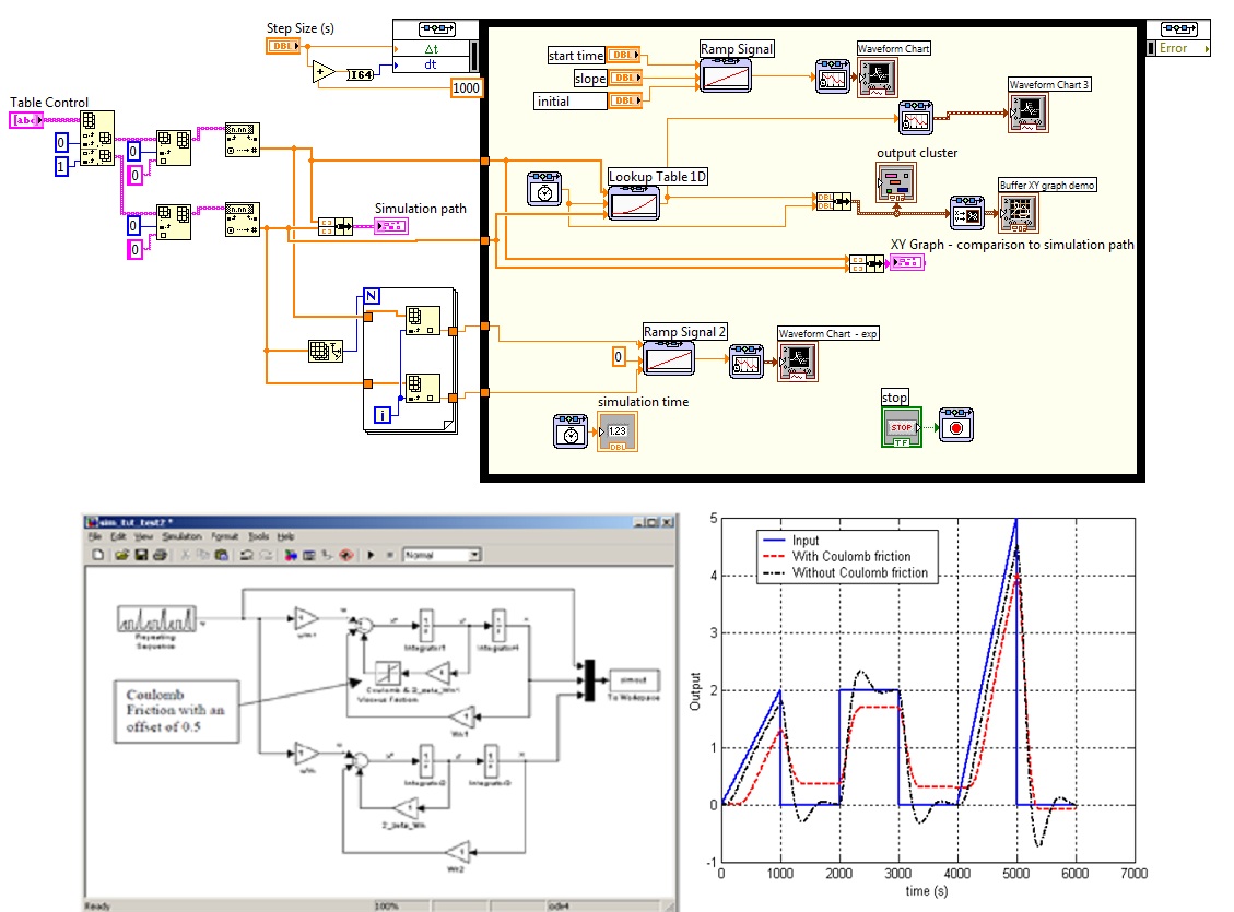 Vasco-simulation-signal-profile.jpg