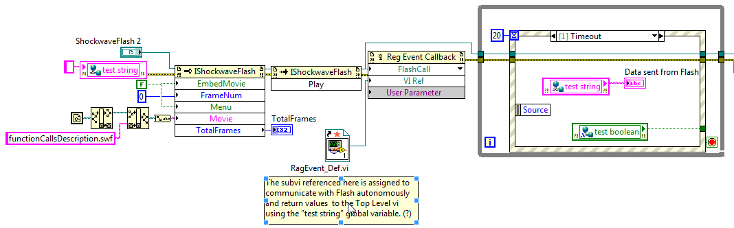 Example Code