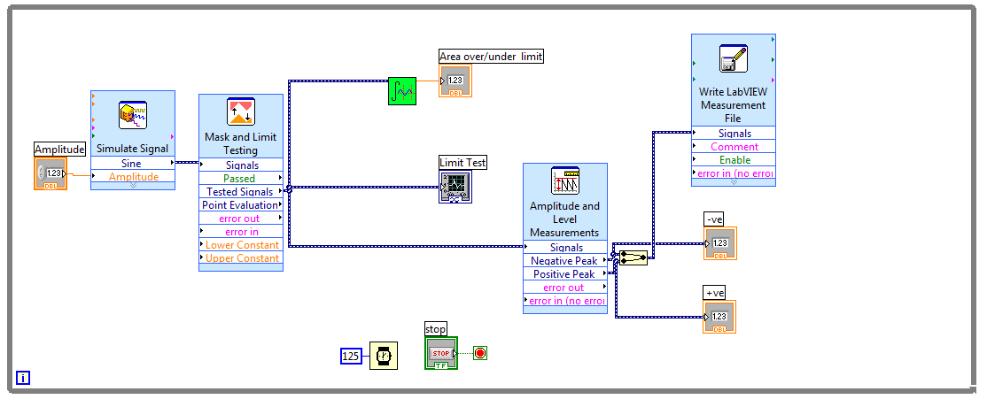 limit test.png