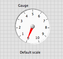 Default Gauge scale.png