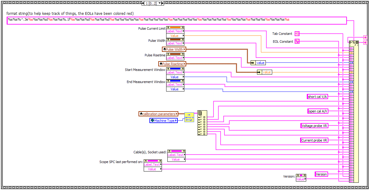 MODIFIED CODE