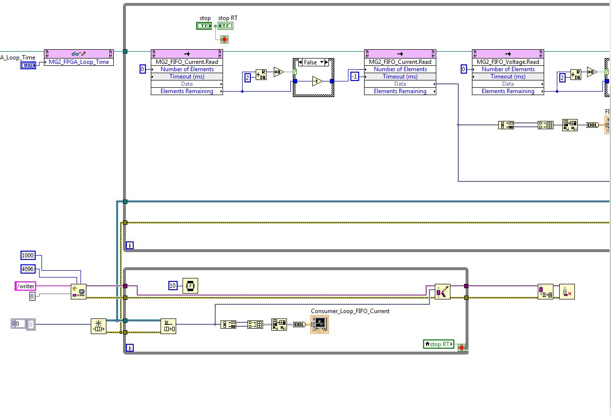 Network Streams.JPG