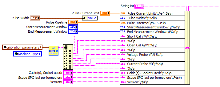 Modified "ToString"