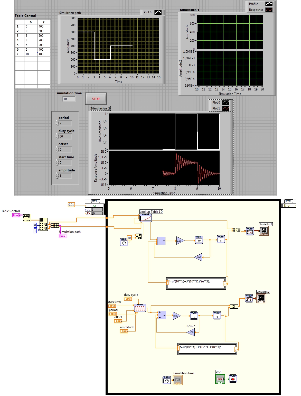 Control-simultion-steps-response.jpg