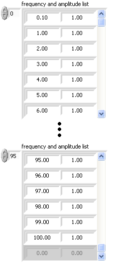 Custom Sweep Frequencies.PNG