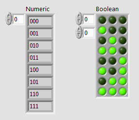 FP - Numeric Boolean Comparision.png