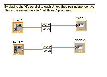 Parallel subVIs.JPG