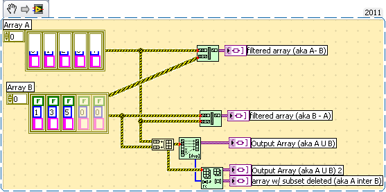 Simple Set Operations.png