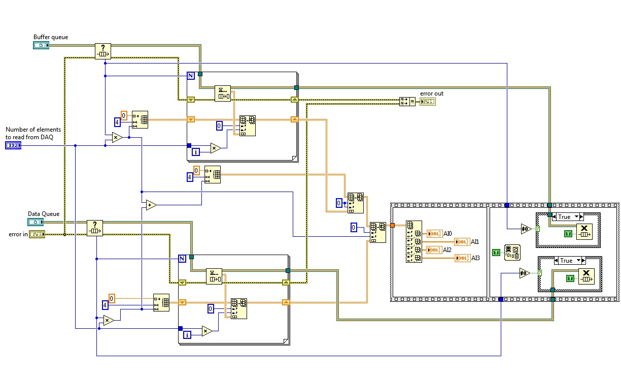 process queue data.jpg