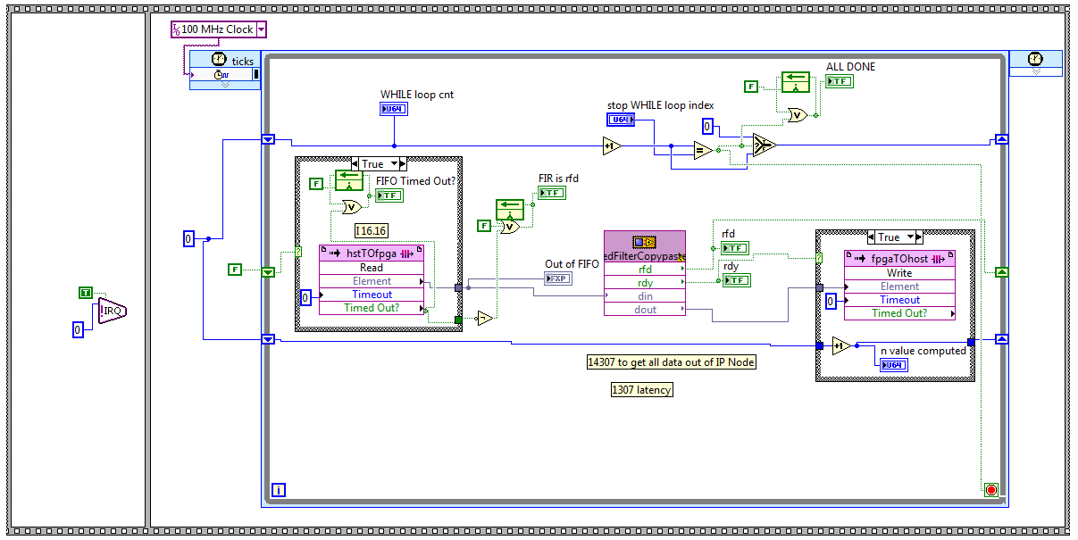 FPGA Block Diagram.png